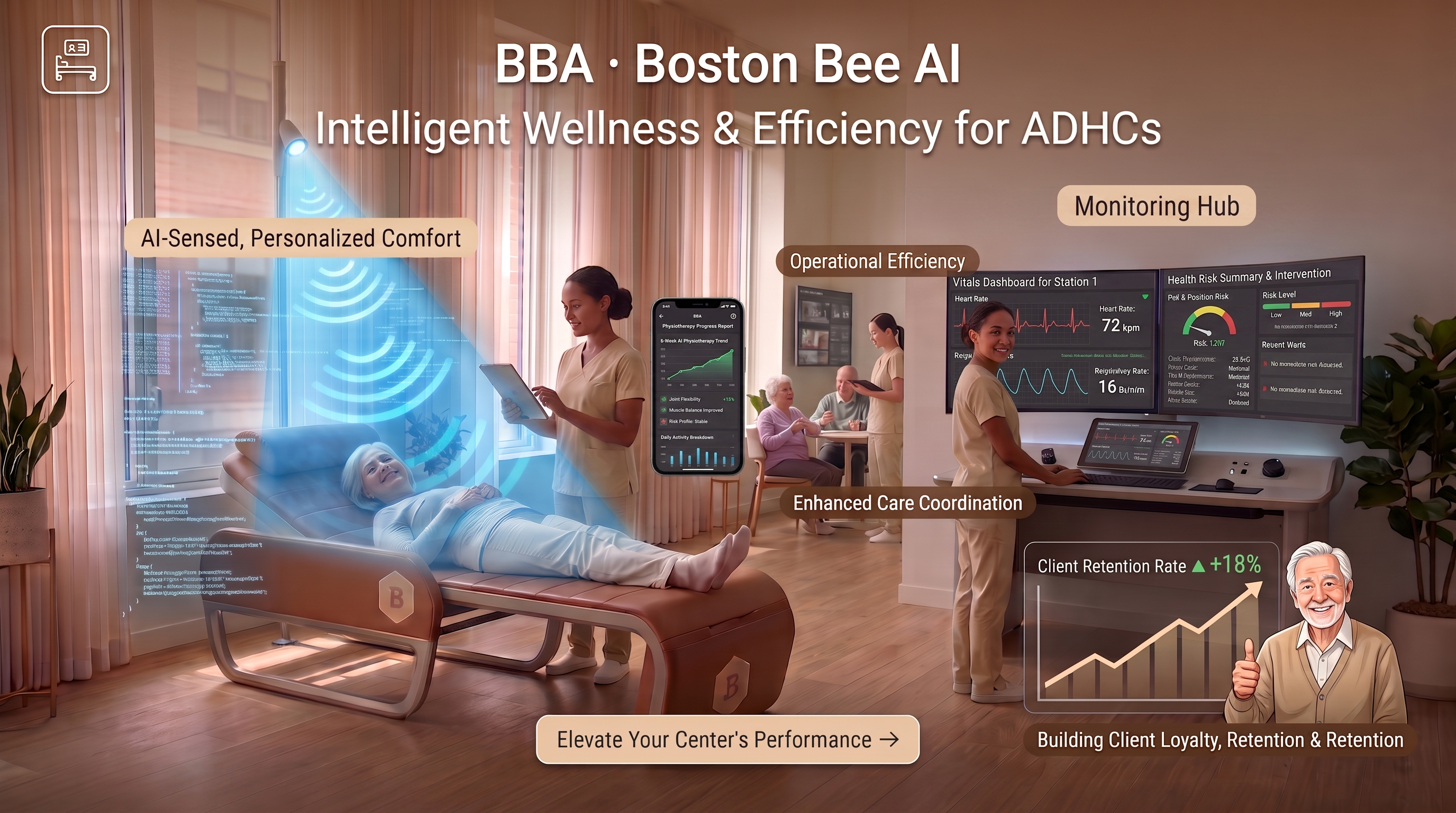 Boston Bee AI Smart SPA Monitoring Hub